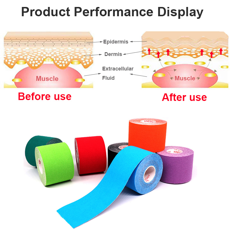 Width 2.5cm-10cm Kinesiology T - Sports Taping Precut review and price