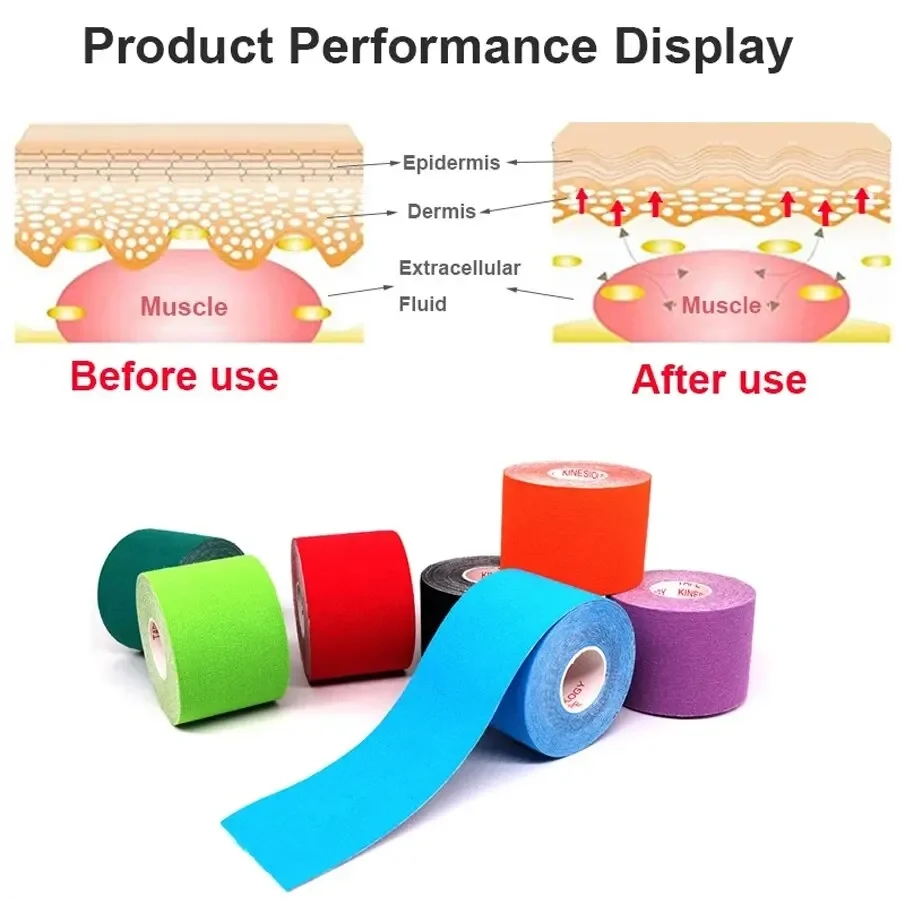 5cmX5m Pre Cut Kinesiology Tap - Sports Taping Precut review and price