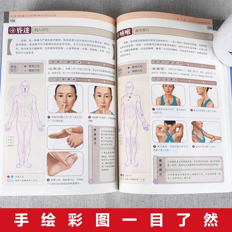 Complete Guide to Acupoint Mas - Health & Wellness Programs review and price