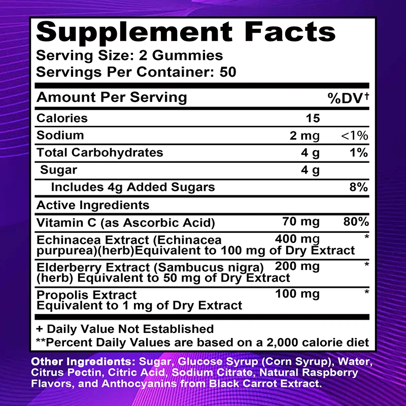 Elderberry Gummies - Smooth Sk - Health Wellness Gummies review and price