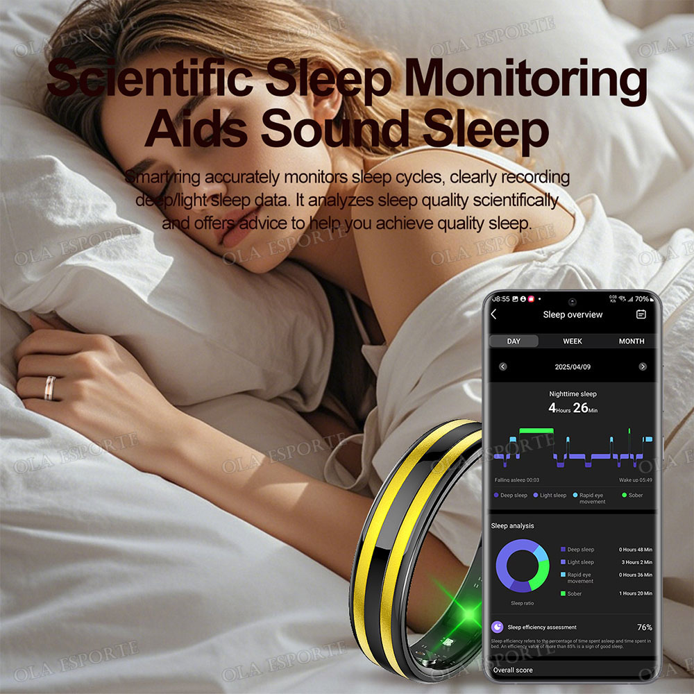 New Smart Ring Heart Rate Stre - Women'S Health & Wellness Center review and price